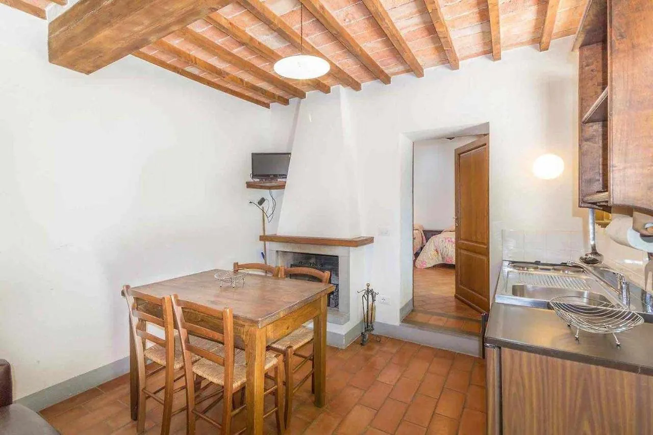 Holiday home Villa Cungi Con Piscina Privata Misciano