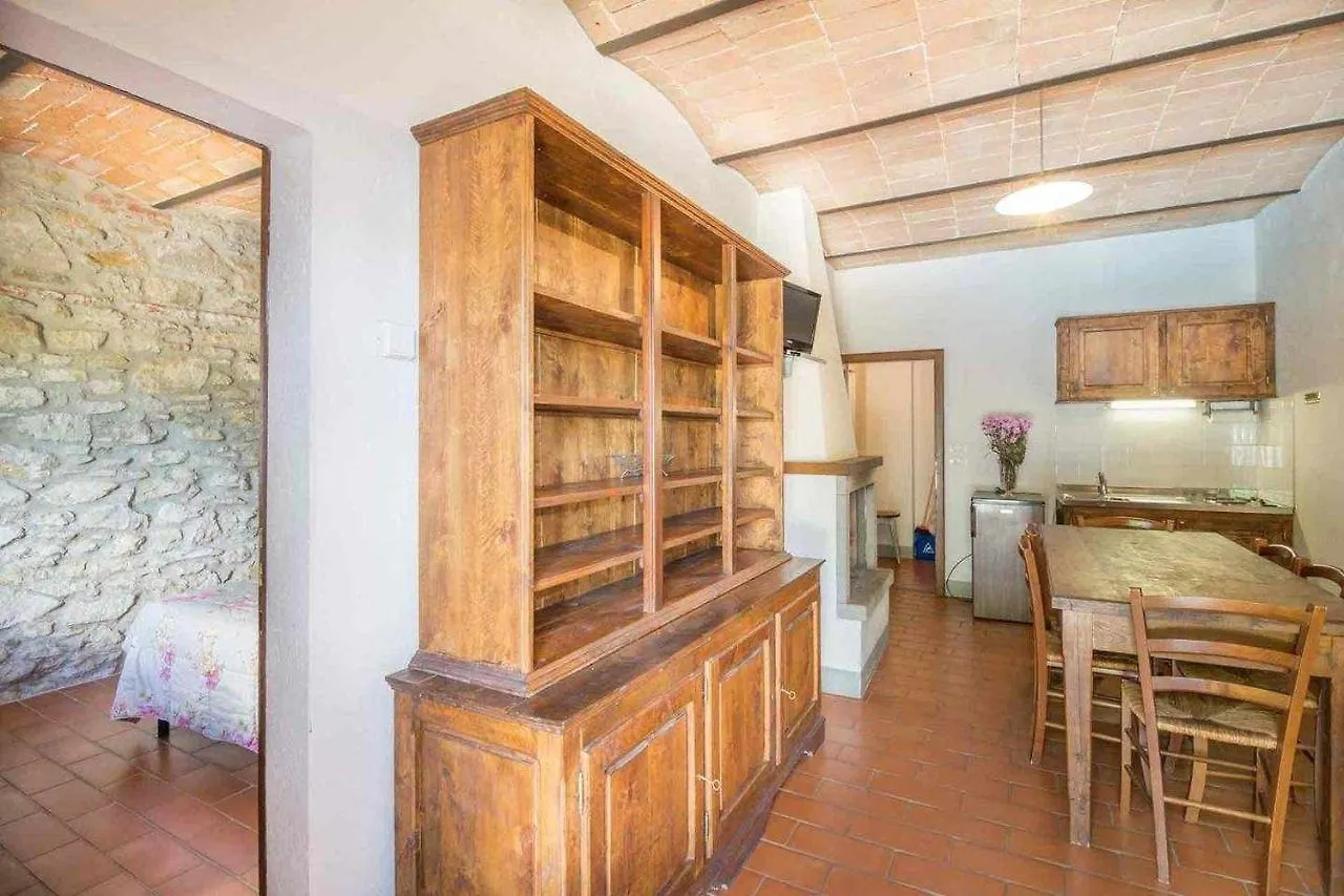 Villa Cungi Con Piscina Privata Misciano 0*,